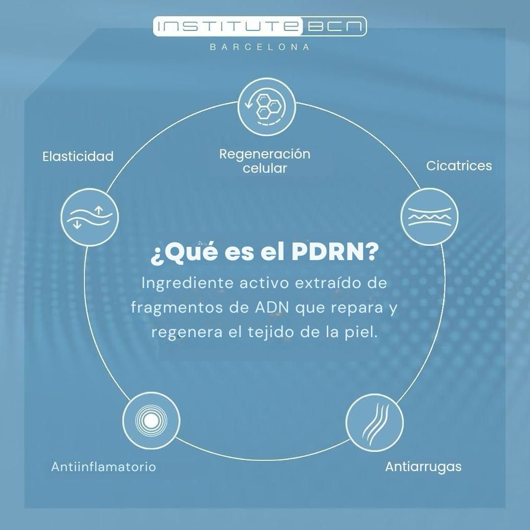 MESOTERAPIA BLEND EFFECT