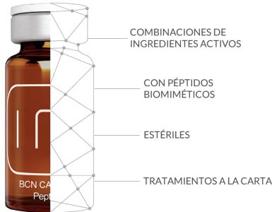 MESOTERAPIA BCN advanced FACIAL CON VITAMINAS PARA REVITALIZAR LA PIEL